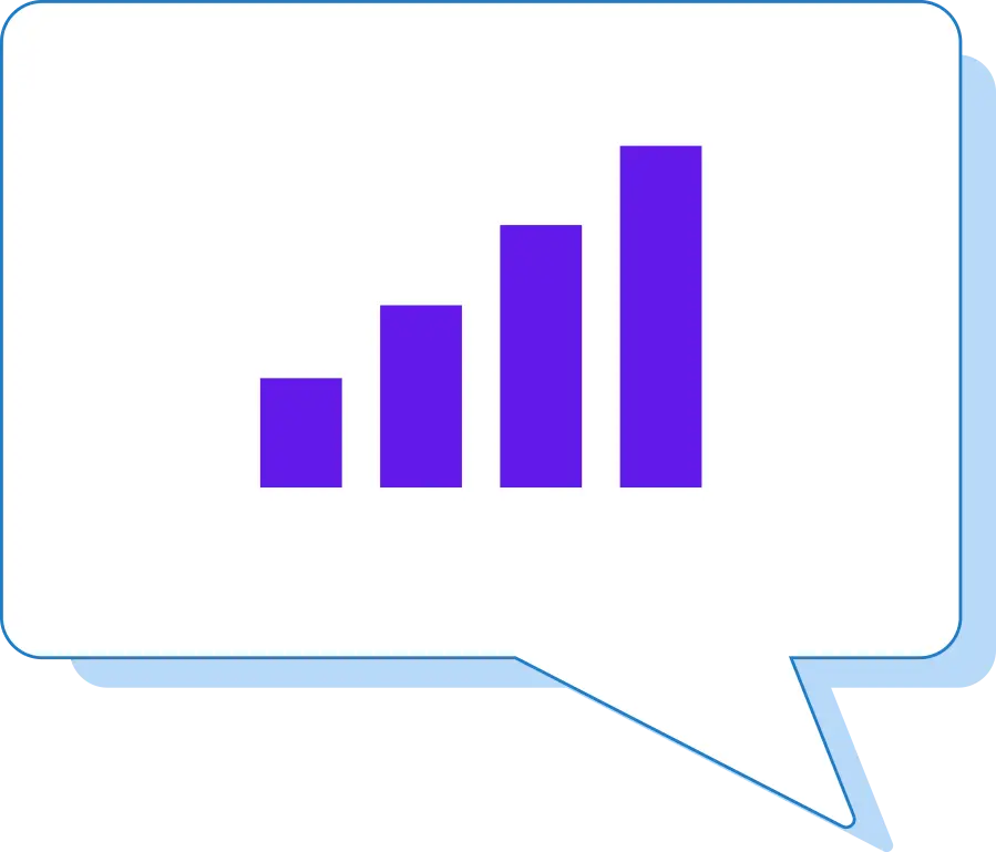 Media Planning & Buying Company Pune in Pune | Violet Bar Chart